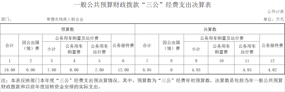 98cce628ff5a4ba19a1e4645927504c6.png