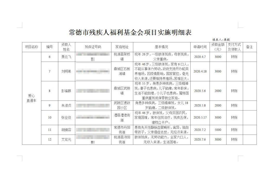 cac93db0ca344e33b255f27f25a22e69.jpg
