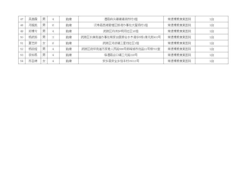 dc02d86ebad64f7e912c6b9c5c93d4e3.jpg