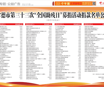 常德市第三十三次“全国助残日”募捐活动捐款名单公示