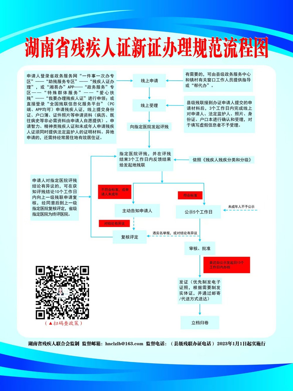 31396af013427443099acf121e987e3f