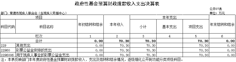 00e6f7e15f6c2c169a8e3cffbf4488bc