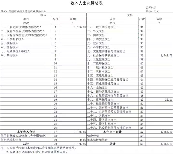 01f254fb29b4baf6380eae1db8486be2