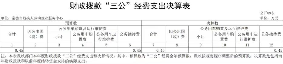 042647da5be3a58d72af29dbcccd6533