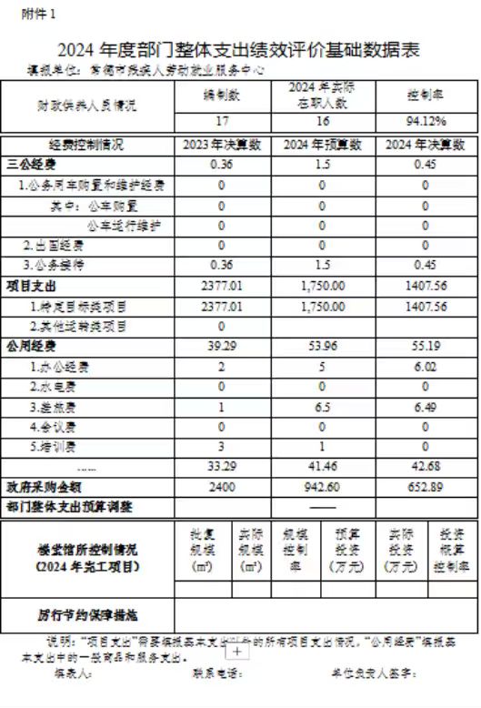 0b0ebafce220a1654a05815c235a0d6f