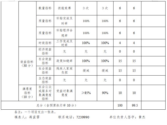 1608db522b5dc9a48a5f062b43026f46