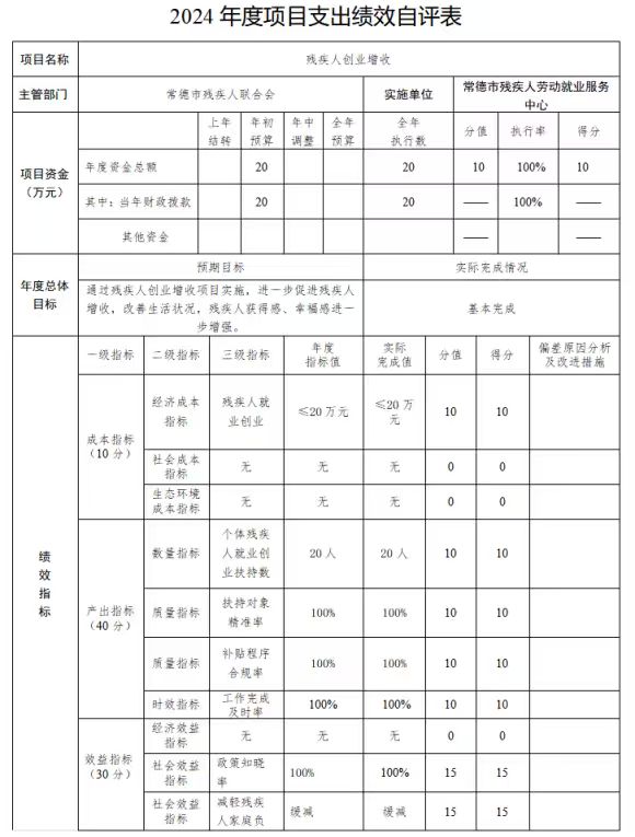 1fc1a15a73169c48e2a1b39e7b14f350