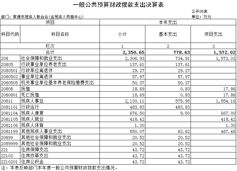 232cc16bf4bf32f4ab424c2bbae3ccef