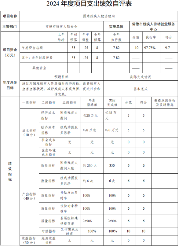 238511f895d24e3ec05b9cd07af847fe