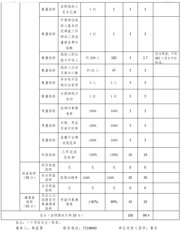 495646c27dc2a3b2c0b96f5daf50d2dd