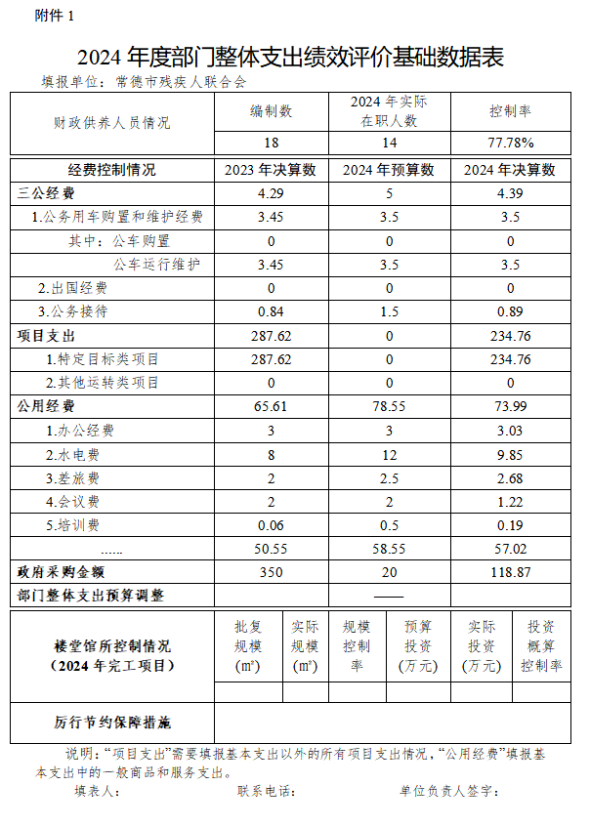 5610d83ae3ad8308fdfd1306c6aa7b04