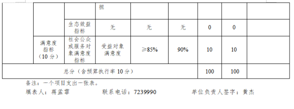 6ec44192d5c0bf79d4ed39a921993c70