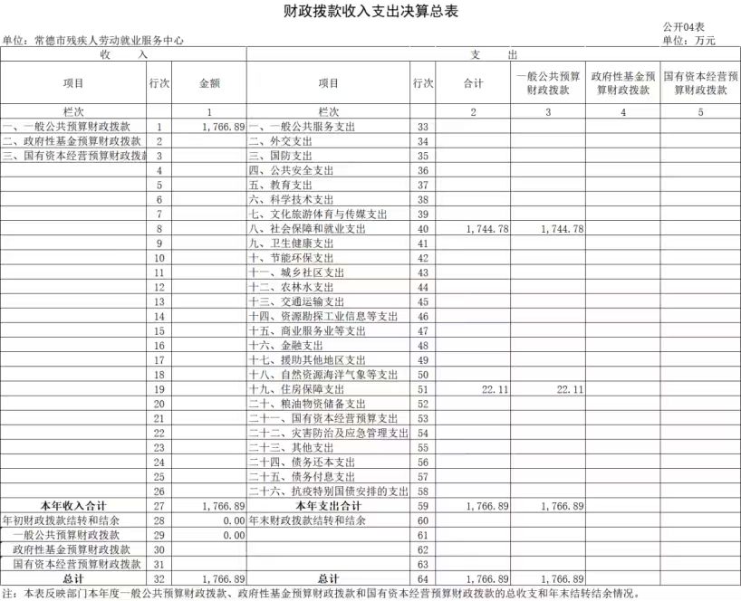 730d2c76bddf99acb4dab14787bb71d6