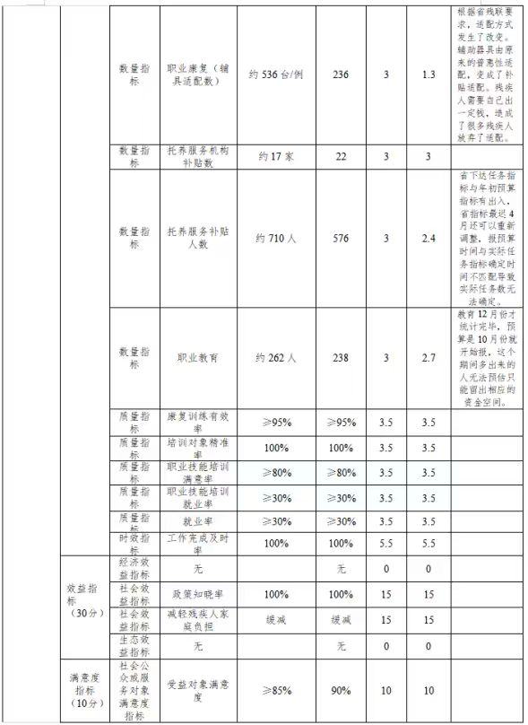 96a9b3bcdbae9b8a2adbaeb0e1e44b50