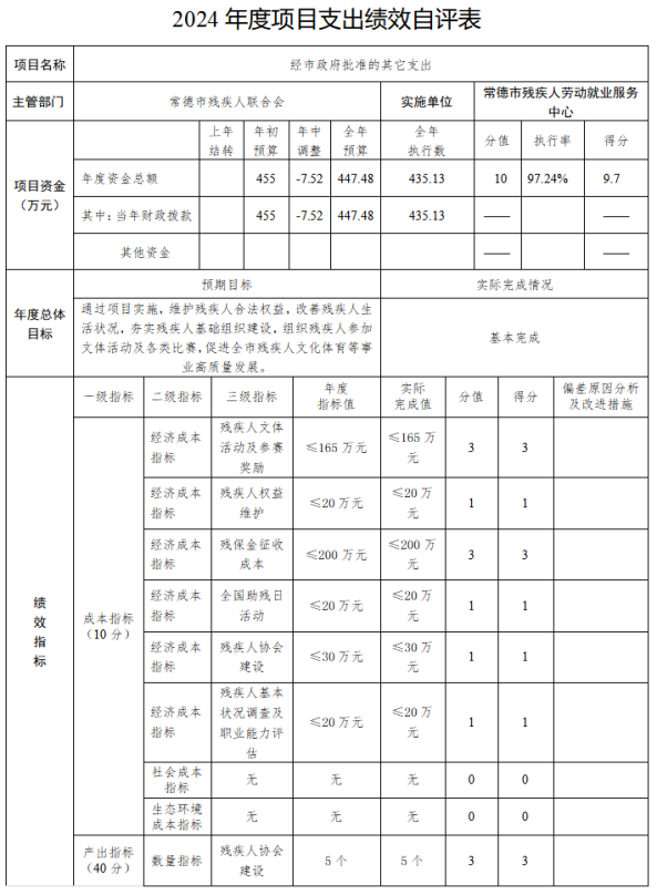 971bf95918e9d61a81dcacd838dc00c8