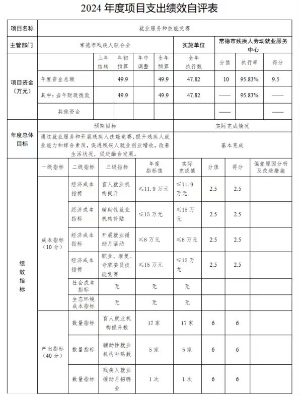 9b62332be243ecac7e1c0353097113ba