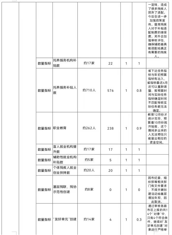 a13e6968acb2c5632e45c772aae7865f