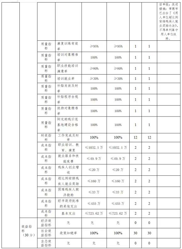 a6839b69dec0170780519fc040e1a60d