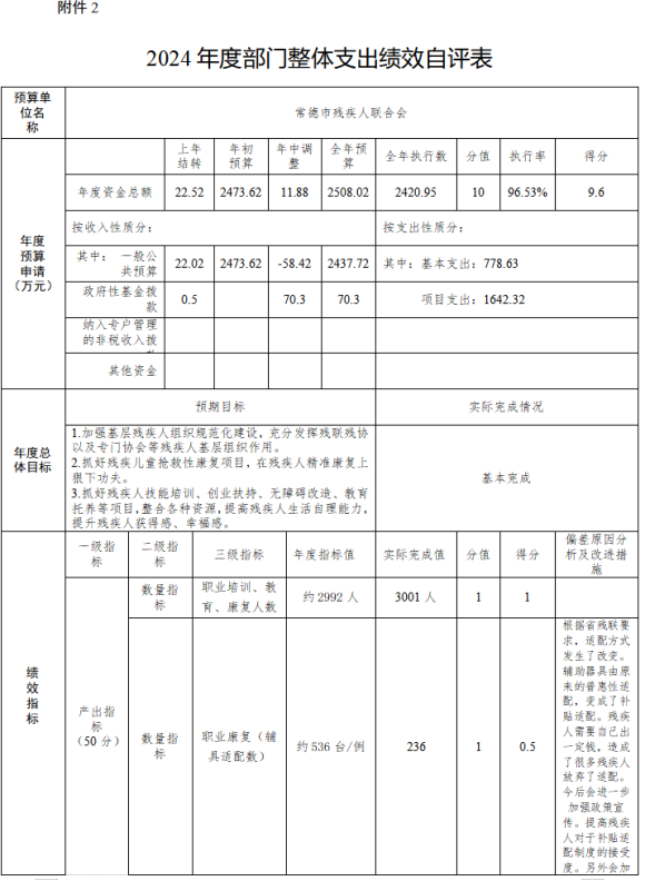 a92e06f3c48e5231bc212487173d82b1