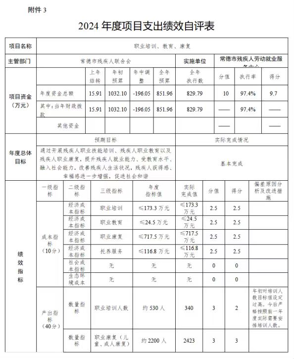 b67e85efa084263d87fc7acbcea4cf32