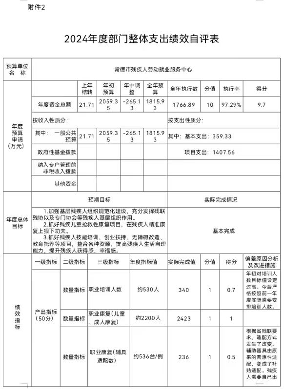 bfd8ca4ee237ee3f5277a249dff273cd