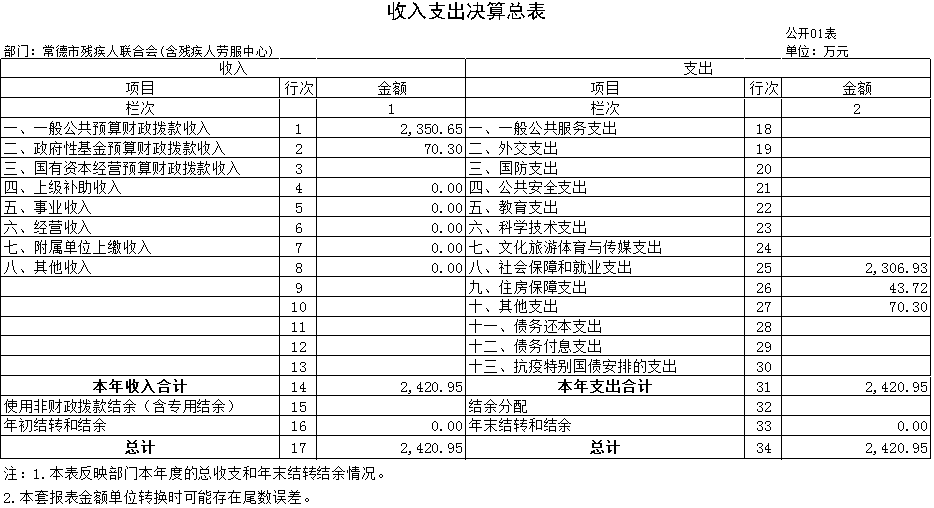 c8a3a05fe50ed9ab1d7ede8dcb9d0121