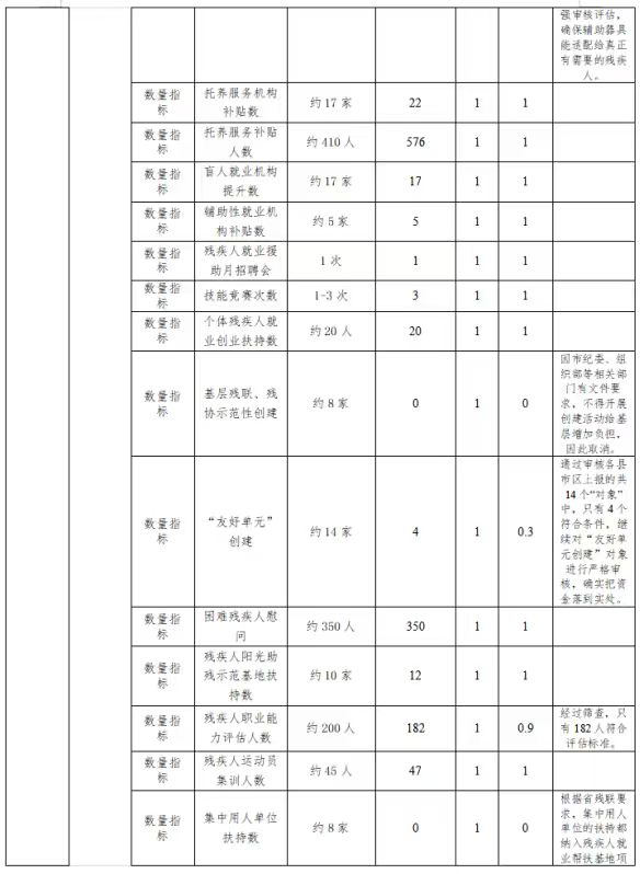 ca89220308820f11f13f122774a2b87b