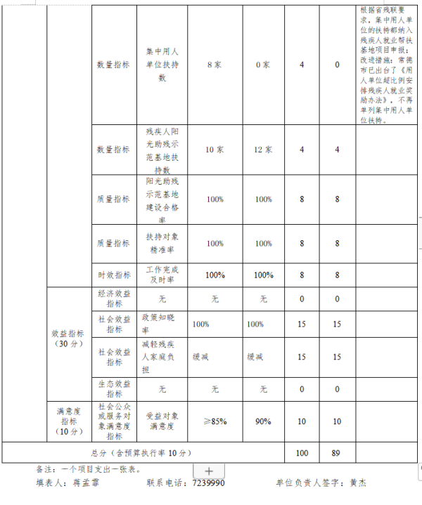 dc7f69c9060116434c624d9080c417e4