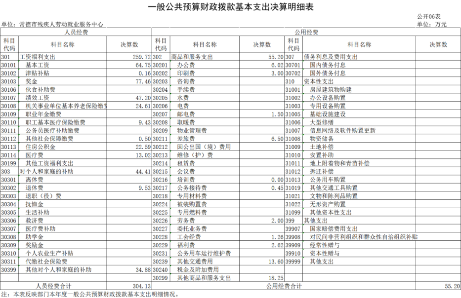 e01c85615a36e86c1517d99c5c71200f