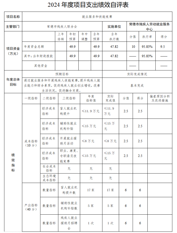 e3642b7827e37095080fab89211dc74d
