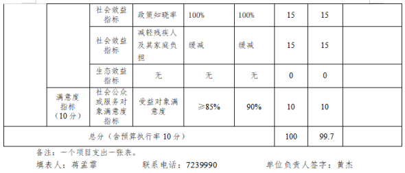 f76321fd7ddb02f1920b5c65b377bb7a