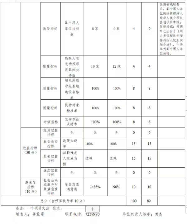 f96b2303f069191d51cb727d13fcb5fe