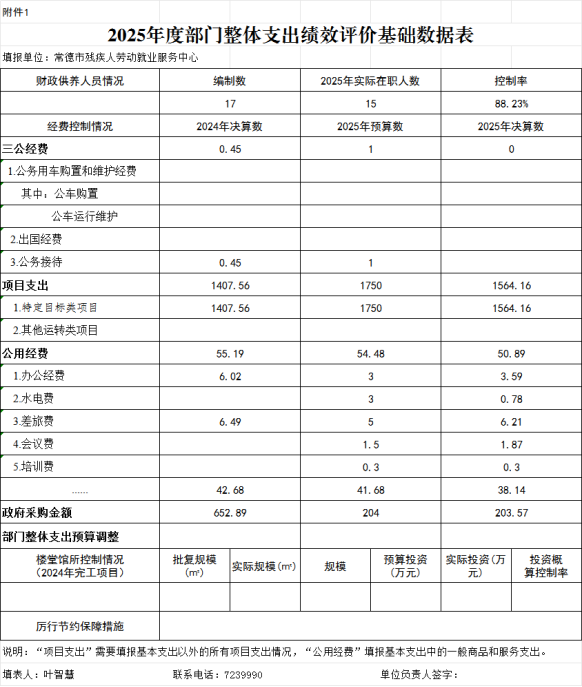 0ceceddf04f91c7acbc2e05420a55922
