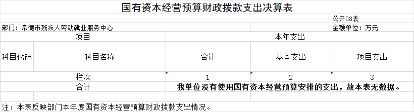 1db3715b9ba69e4c1cba79603d9a4dce