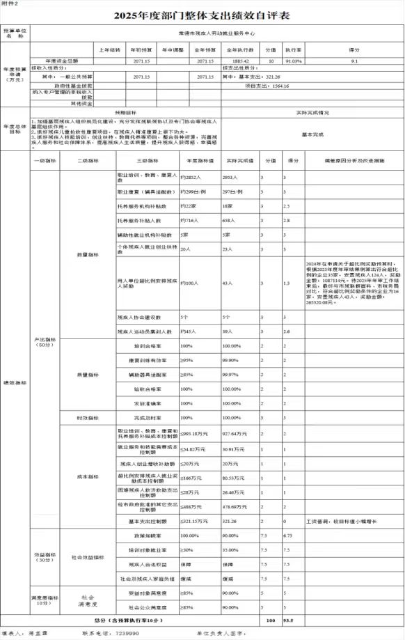 1ea0793a0fd4900bc6a211f8584a33a4