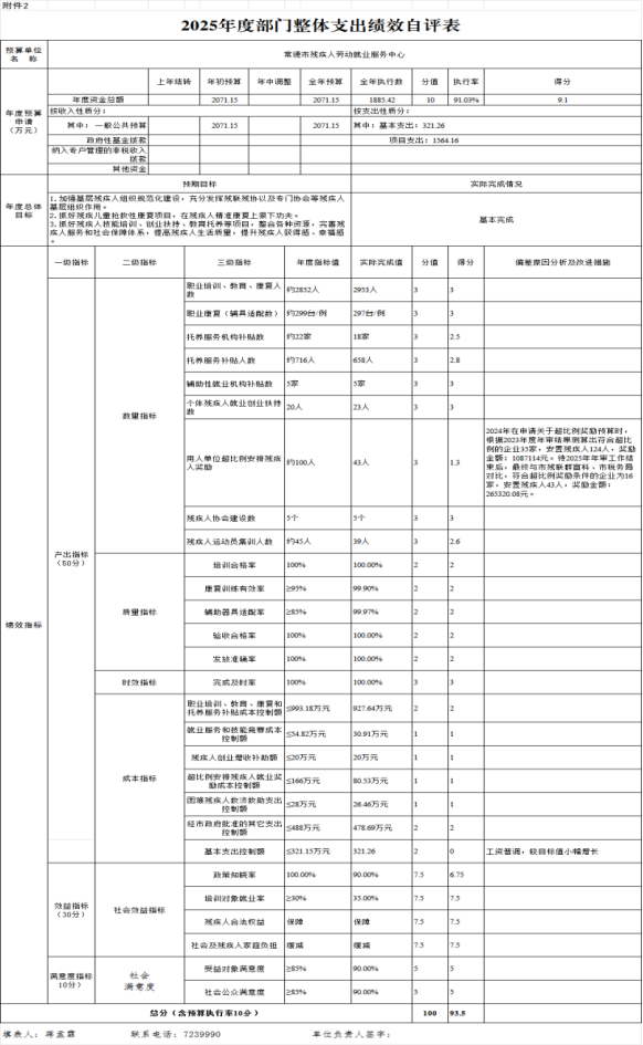 794ca078eef6d92b366b7ce1e4f7c5d0