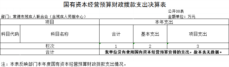 c0be0890f62d6d013eb0752a3f288625