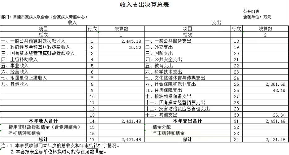 d55bc77b06cc71ae30da534836d8170f